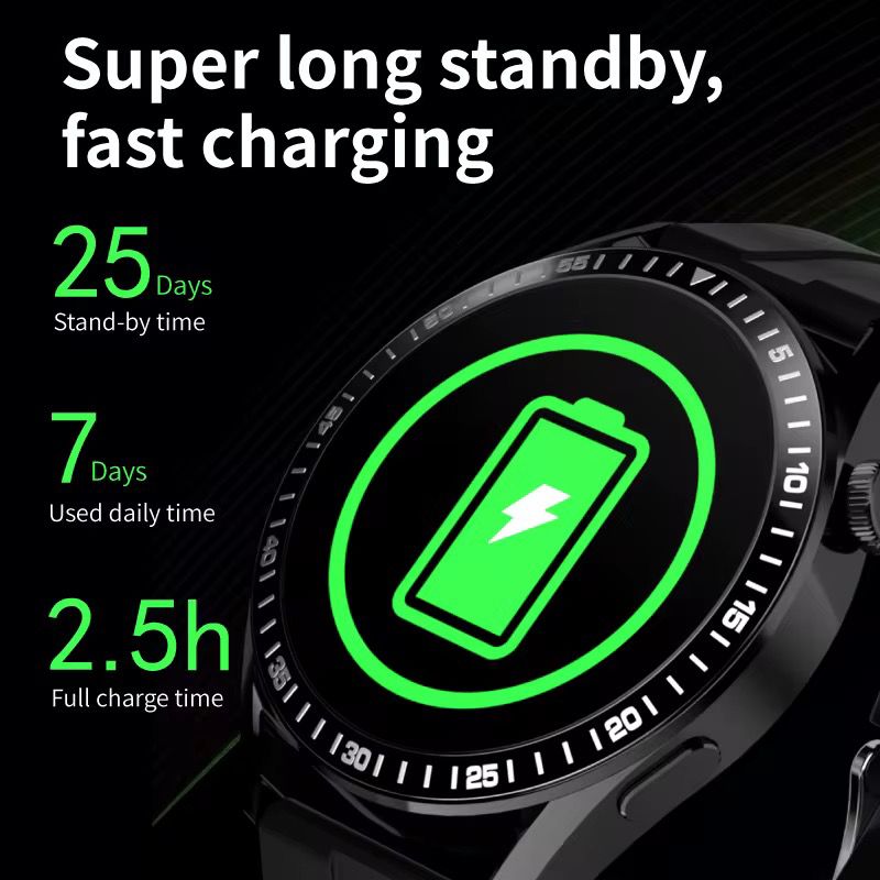 Huawei Watch GT 3 Pro.