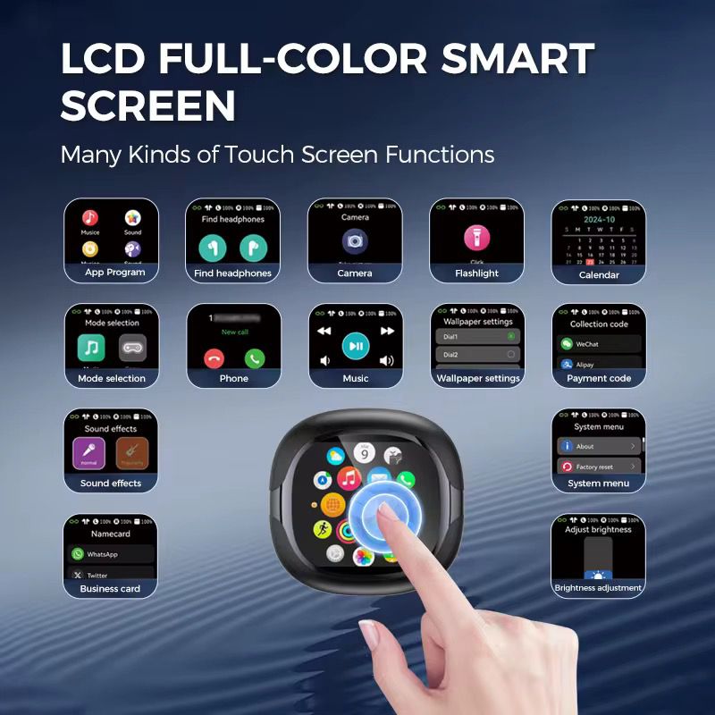 Écouteurs Open Ear avec Écran LCD